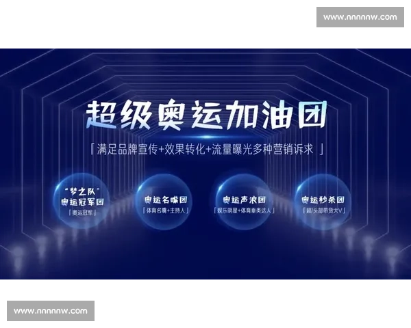 打造全新足球平台推广体系助力品牌曝光与用户增长和精准转化价值