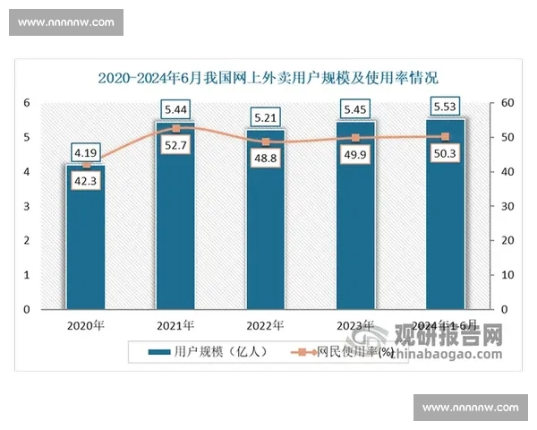全球足球产业变革趋势与商业价值增长路径深度分析报告战略前景展望