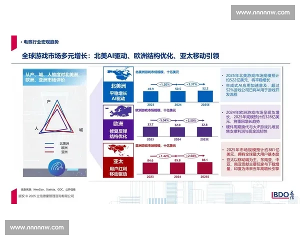 电竞赛事冠名权价值分析与品牌合作趋势探讨