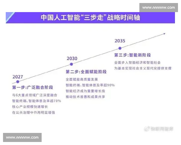 以智能升级驱动产业变革与效率跃迁的未来发展新路径探索与实践